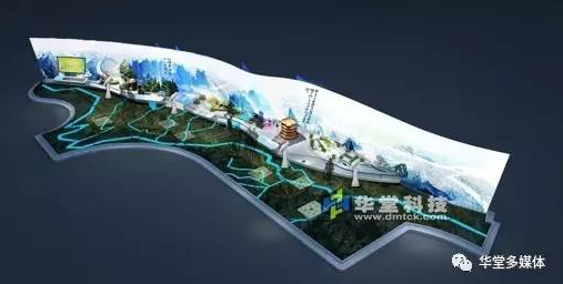 16種電子沙盤與led顯示屏結(jié)合解決方案！