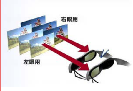 LED<a href=http://m.jzrl365.com/quancai/ target=_blank class=infotextkey>全彩顯示屏</a>3D顯示控制方案 LED<a href=http://m.jzrl365.com/quancai/ target=_blank class=infotextkey>全彩顯示屏</a>3D顯示控制方案