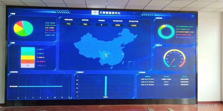 安徽舒馬克電梯股份PH2.0大數(shù)據(jù)LED顯示屏完美點亮！