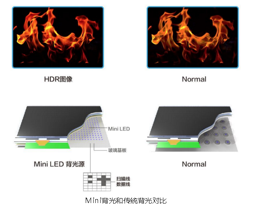 QQ截圖20210207093143.png QQ截圖20210207093143.png